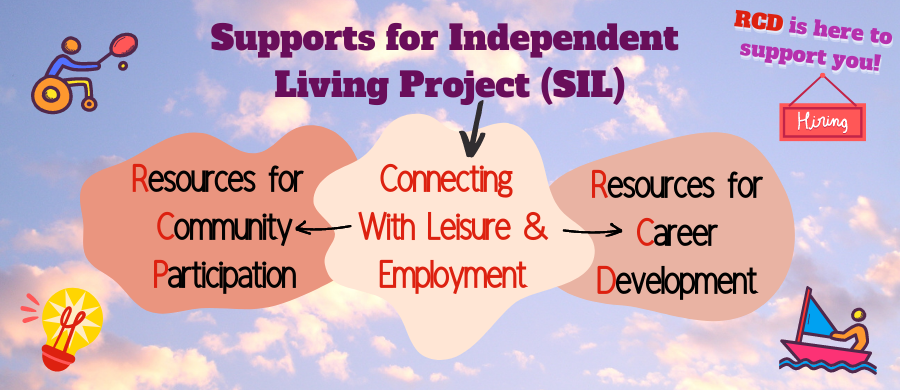 Support for Independent Living Project Banner - Resources for Community Participation & Career Development, Connecting with Leisure & Employment